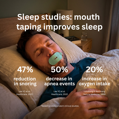 Natural Eucalyptus Mouth Tape