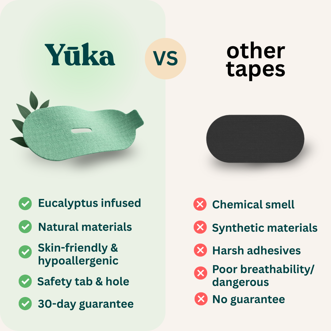 Natural Eucalyptus Mouth Tape