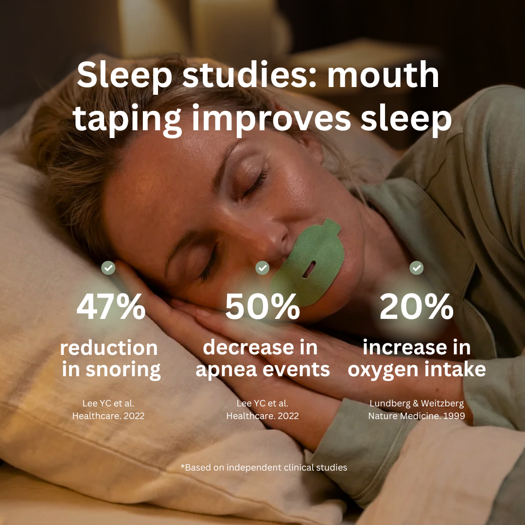 Natural Eucalyptus Mouth Tape